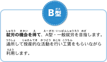 B型